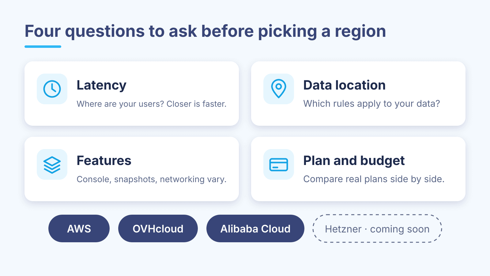 Four questions to ask before picking a region